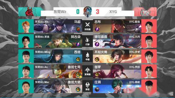 攻守两端用 攻守两端用