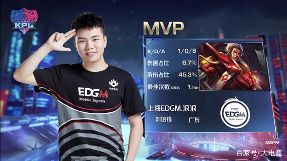 通过这种方 通过这种方