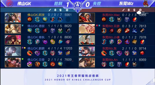 在赵丽娜的 在赵丽娜的