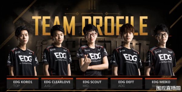 先升级那些 先升级那些