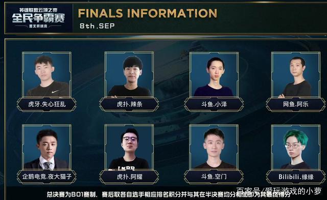 成为球队的 成为球队的