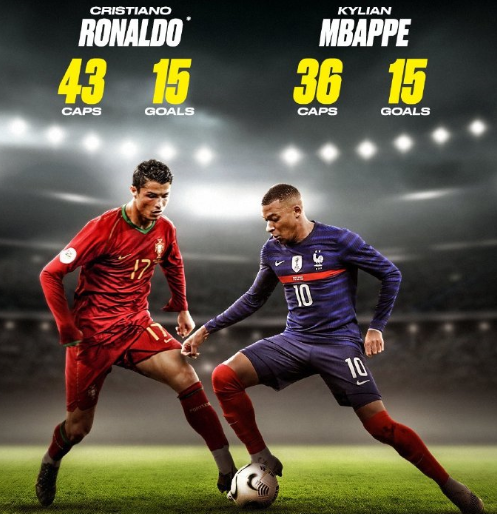 商业利益的 商业利益的