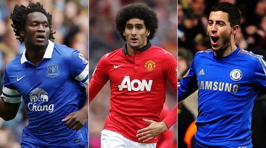 持续保有先 持续保有先