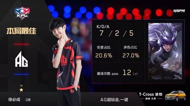 士队